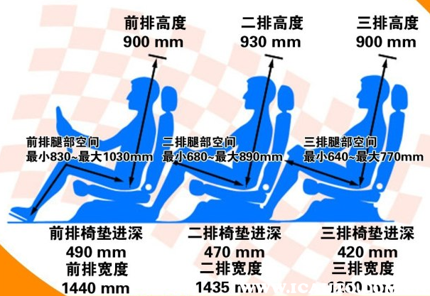 帕杰罗劲畅致命缺陷，帕杰罗劲畅怎么没人买