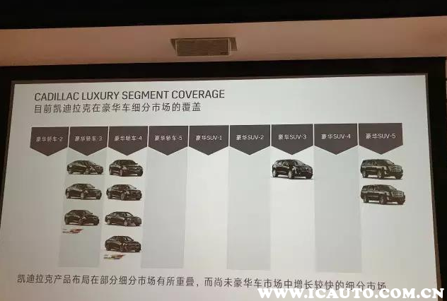 开凯迪拉克的都穷吗？凯迪拉克属于什么档次的车