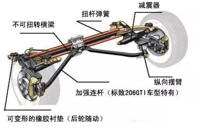 雪铁龙属于什么档次的车？雪铁龙的车质量怎么样