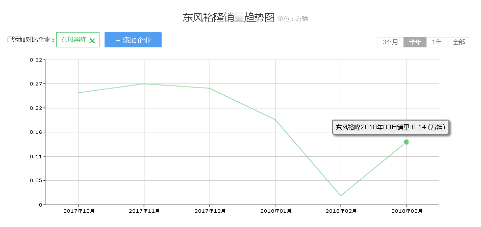 纳智捷是哪个国家的，纳智捷怎么样值得买吗