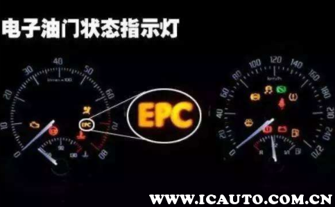 汽车仪表盘显示epc是什么意思