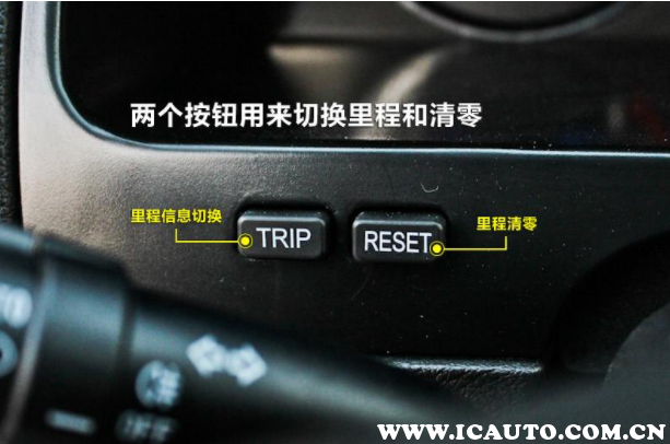 汽车reset是什么意思，汽车trip是什么意思