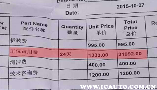 汽车保养必须去4s店吗？4s店保养和外面保养有什么区别