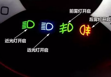 车辆灯光标志图解，汽车灯光图标和使用