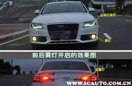 车辆灯光标志图解，汽车灯光图标和使用