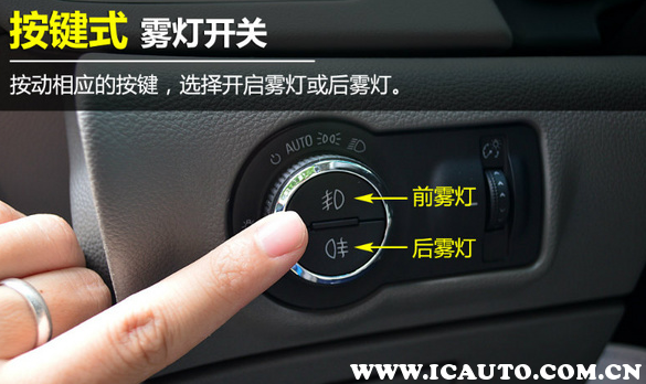 车辆灯光标志图解，汽车灯光图标和使用