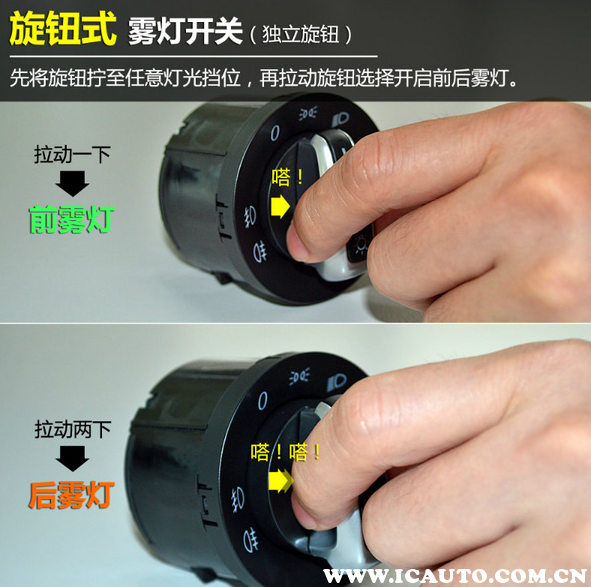 车辆灯光标志图解，汽车灯光图标和使用