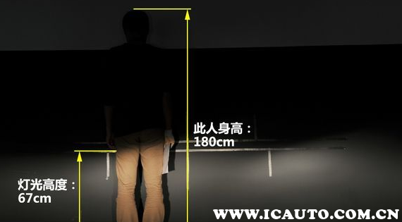 汽车大灯调节位置图解，大灯高度调节多少合适