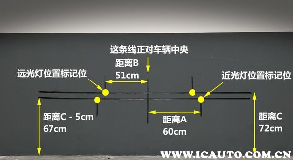 汽车大灯调节位置图解，大灯高度调节多少合适