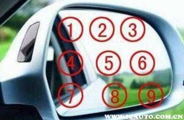 小圆镜贴哪个位置最佳？后视镜小圆镜贴哪里合适