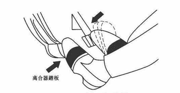怎样踩离合器又慢又稳技巧，离合器怎么踩的匀速