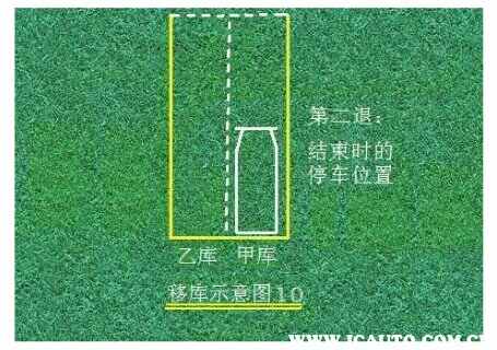 b2倒桩如何看点倒车？b2科目二倒桩技巧