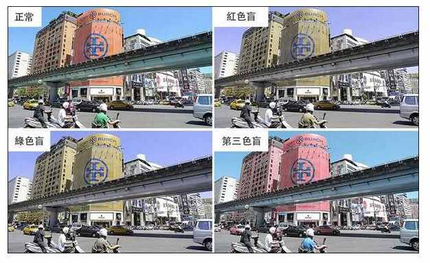 2022年取消驾照色盲色弱吗？色弱怎么过体检