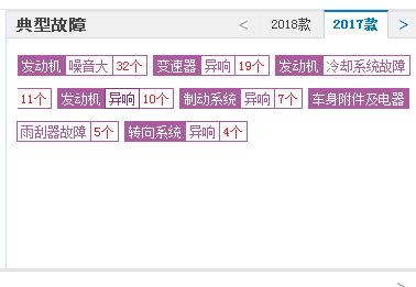 猎豹汽车怎么样_口碑如何，猎豹汽车是哪个国家的