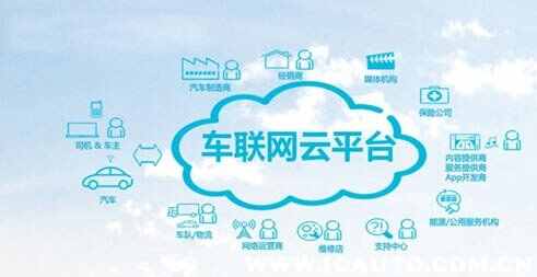 车联网需要每年收费吗？车联网每年要多少钱是咋收费的