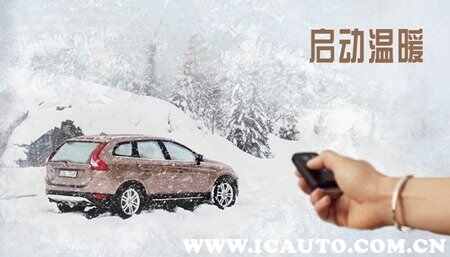 车上sync空调按钮是什么意思