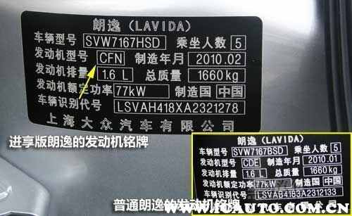 发动机号在哪里看，发动机型号怎么看图解
