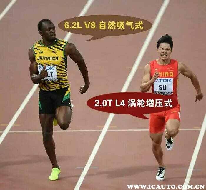 汽车排量t和l的区别，2.0t相当于多大排量