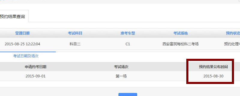 驾照科二都考哪些项目？考驾照科目二有哪些项目