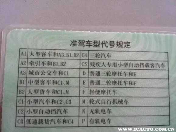 驾驶证abc分别开什么车？驾驶证分几种类型？