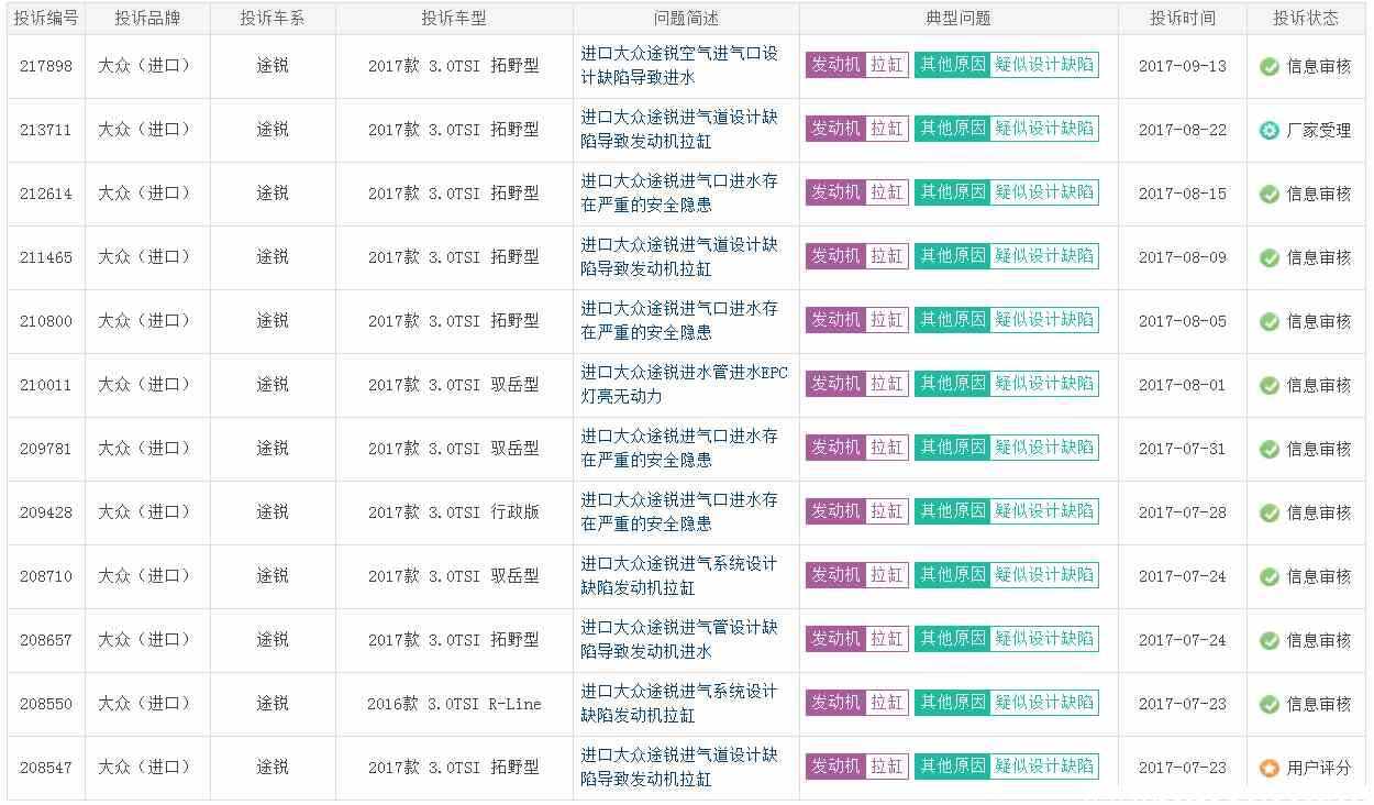二手途锐值得买吗？哪一年版本的途锐最经典
