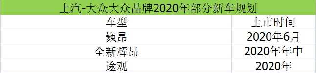 2021大众新车上市大全_大众新款车型上市2021