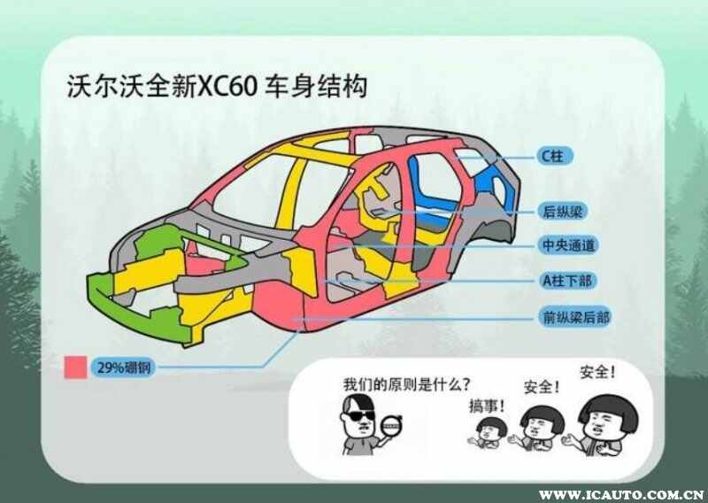 沃尔沃属于什么档次？妹子眼中沃尔沃档次高不高