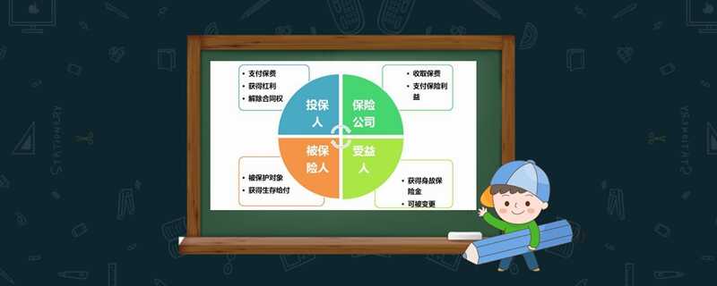 车险被保险人必须是车主吗？车险投保人和被保险人的区别