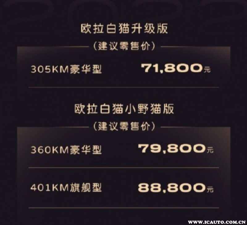 欧拉白猫千万别买是为什么？欧拉白猫怎么样