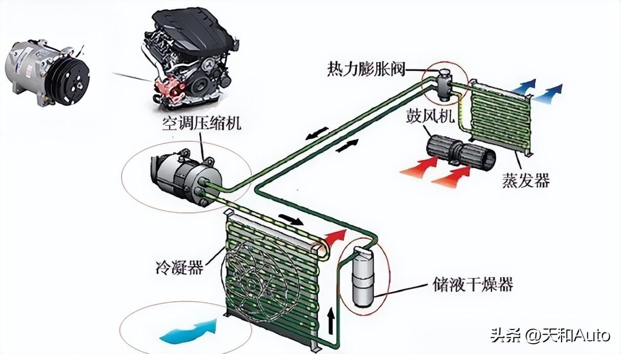 汽车的匹是什么意思