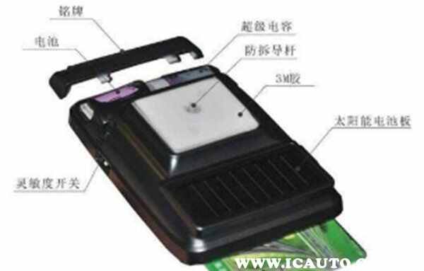 太阳能面板在ETC设备下面，为什么ETC太阳能板朝下