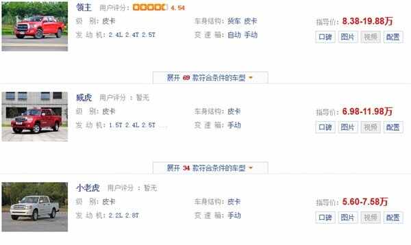 皮卡车哪个牌子好？口碑最好的皮卡推荐