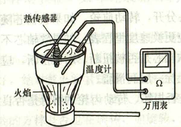 汽车温控开关判断好坏，温控开关坏了什么症状