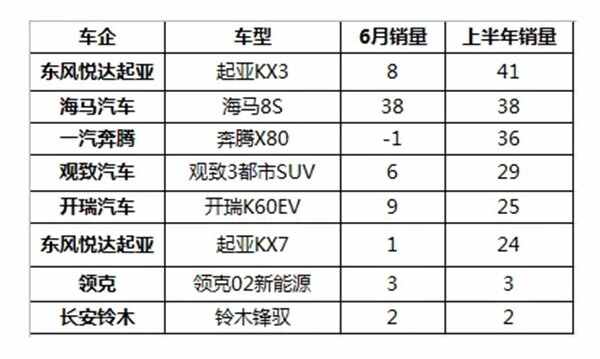 铃木锋驭为什么停产，二手锋驭能买吗
