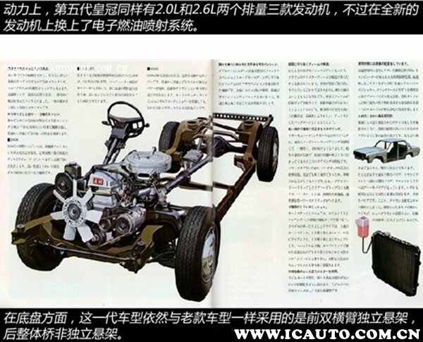详谈丰田皇冠前世今生，辉煌背后都经历了什么