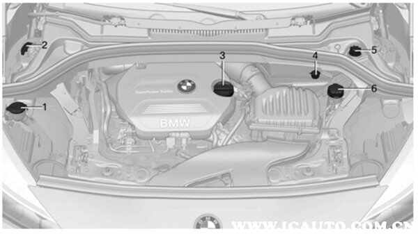 宝马x1发动机盖怎么开，宝马x1发动机舱图解详细