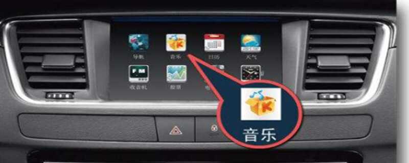 车载音乐什么格式