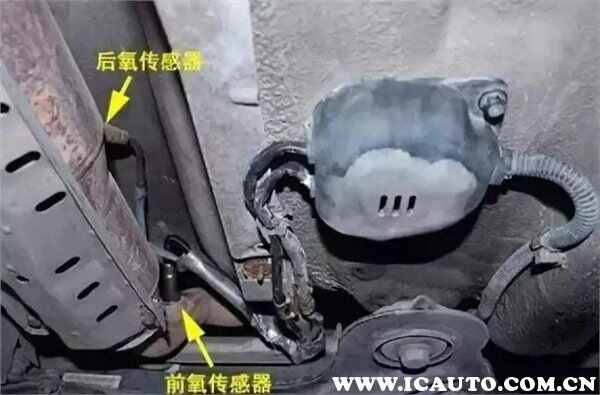 混合气过稀的排除方法