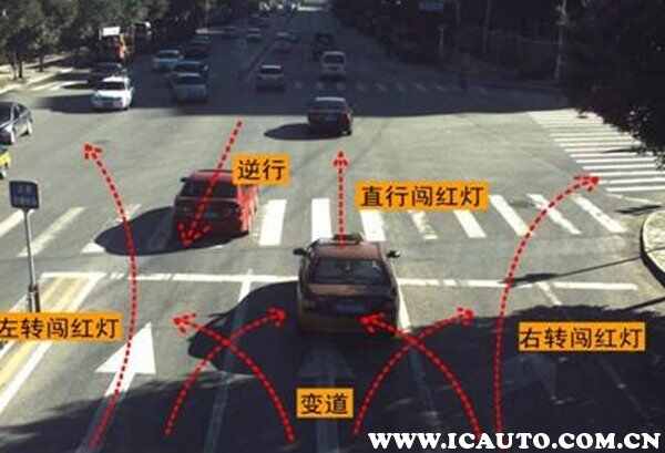 直行道右转算违章吗？直行道右转算违章扣6分？
