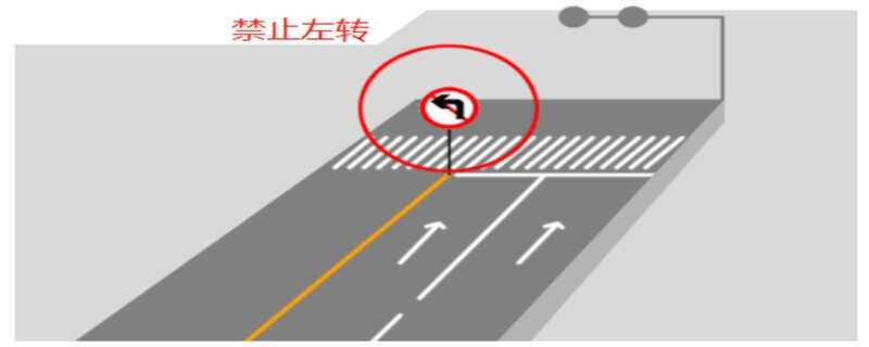 禁止标线指示什么违章