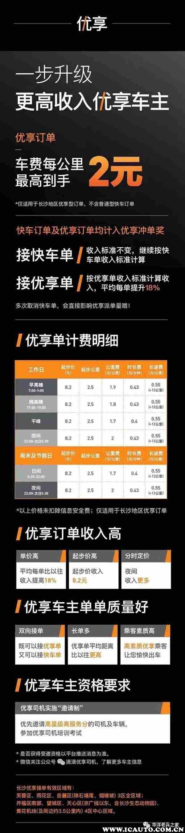滴滴优享和快车有什么区别，优享司机6个条件
