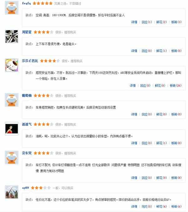 QX70买了后悔是为什么？英菲尼迪QX70缺点有哪些