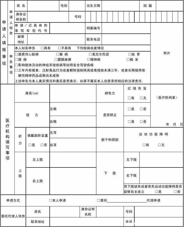 2022驾校怎么报名流程？考驾照需要准备什么材料