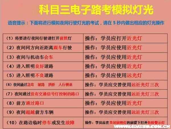 科目三灯光考试速记口诀表图，科目三灯光考试视频