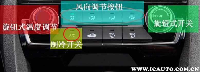 汽车内部按键标识详解，汽车按钮标识图文大全