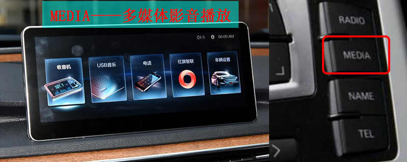 media车上指什么意思
