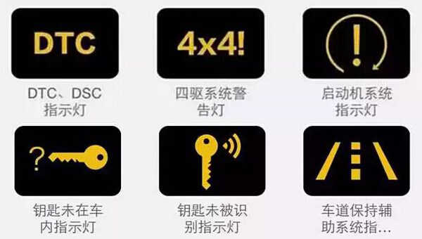 汽车指示灯故障标志，汽车故障符号图解图