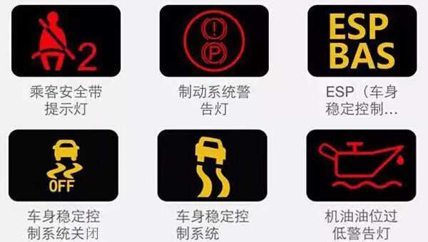 汽车指示灯故障标志，汽车故障符号图解图