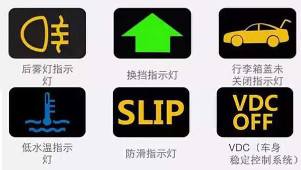 汽车指示灯故障标志，汽车故障符号图解图
