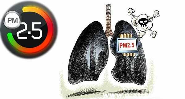 车内pm2.5过滤装置有什么用